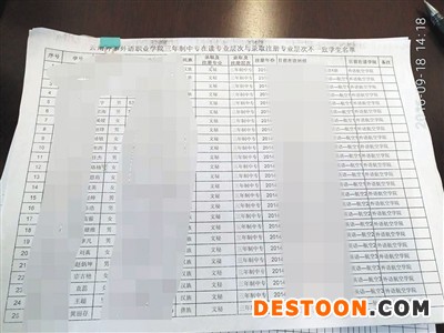 25名学生转专业2年后"被退回"_学校称"政策变动" 25名学生转专业2年后"被退回"_学校称"政策变动"